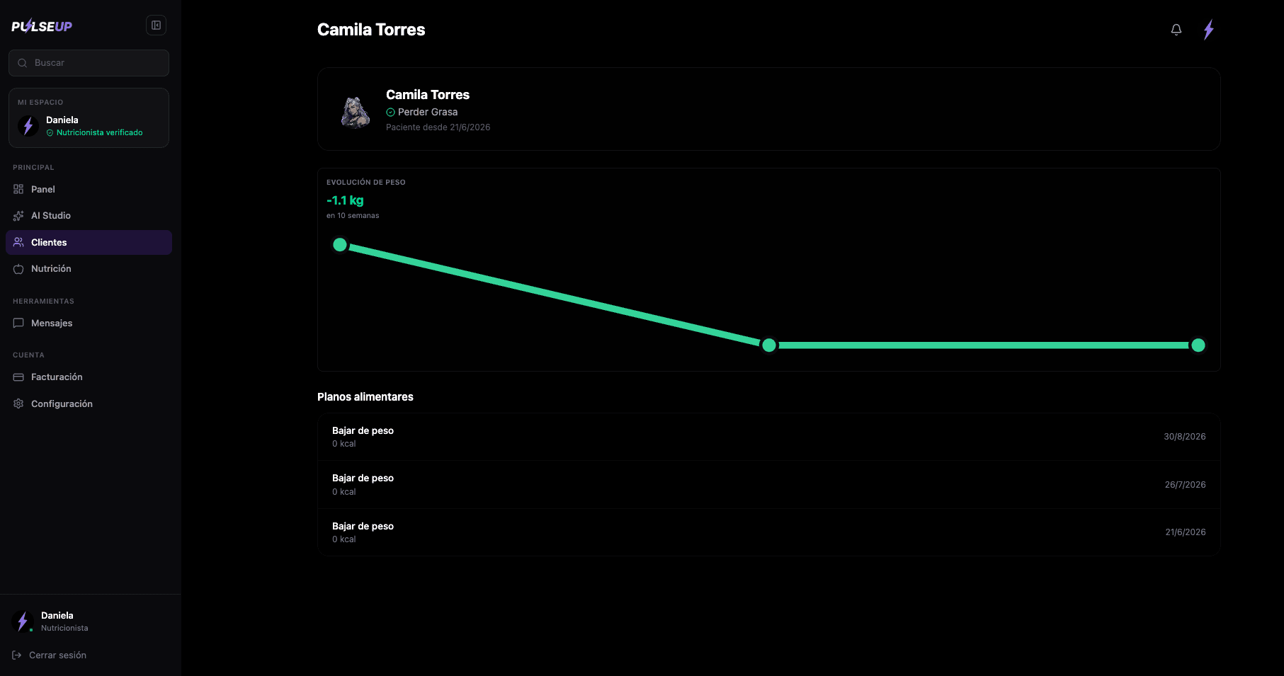 Evolución de peso de un paciente en el dashboard real de PulseUp